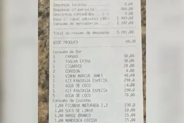 Festa com picanha no motel termina com quatro pessoas presas por falta de dinheiro em Goiás